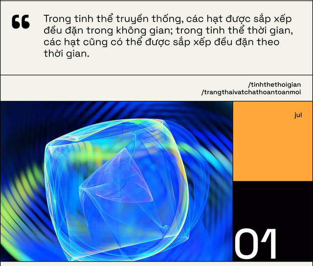 tinh-the-thoi-gian