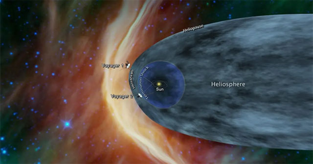 Khám Phá Heliopause: Điểm Nóng Của Hệ Mặt Trời
