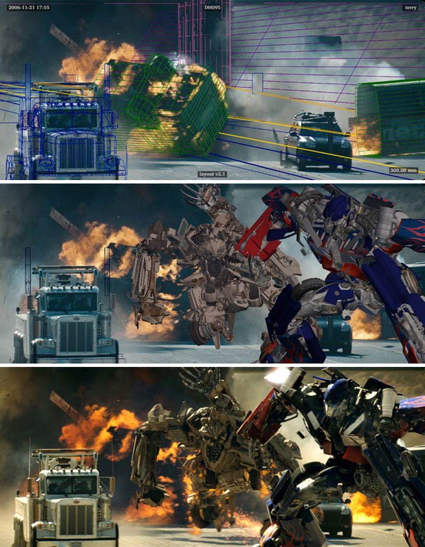 Công nghệ CGI trong Transformer