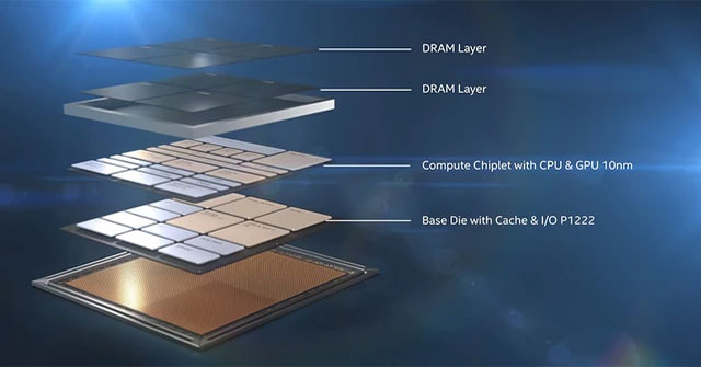 Đón Nhận Kỷ Nguyên Mới Của Siêu Chip: Tiến Hóa Thú Vị Trong Ngành Công Nghệ